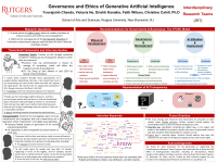 The Impact and Ethics on the Usage of Artificial Intelligence