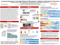 Investigating the Interactions Between Microplastics and Human Cells