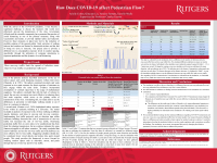 How effective are COVID restriction on pedestrian traffic flow?